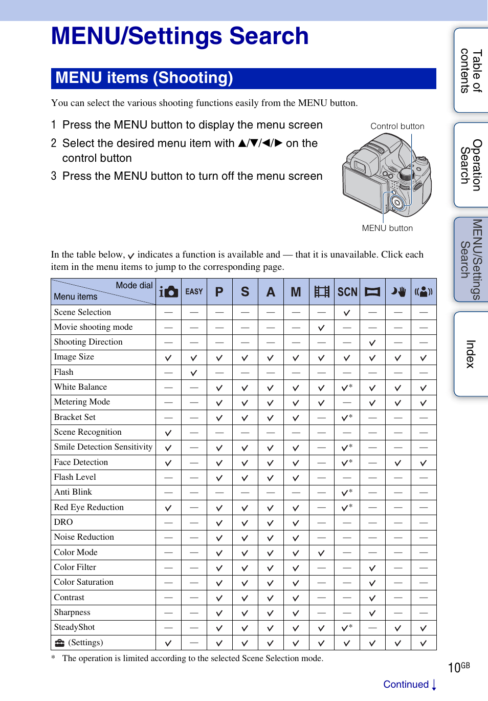 Menu/settings search, Se ar, Ttin | Menu items (shooting) | Sony DSC-HX1 User Manual | Page 10 / 176