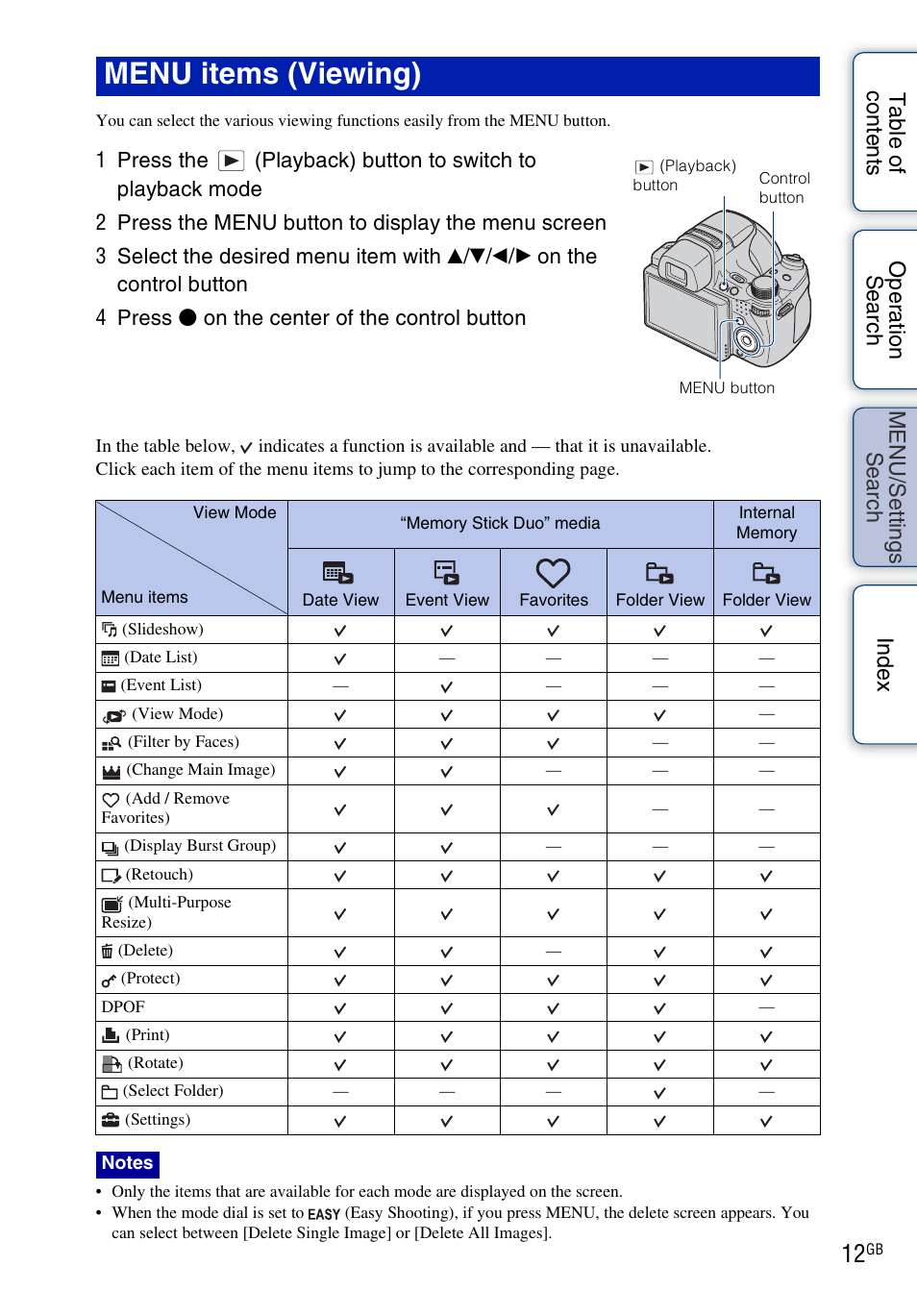 Menu items (viewing) | Sony DSC-HX1 User Manual | Page 12 / 176