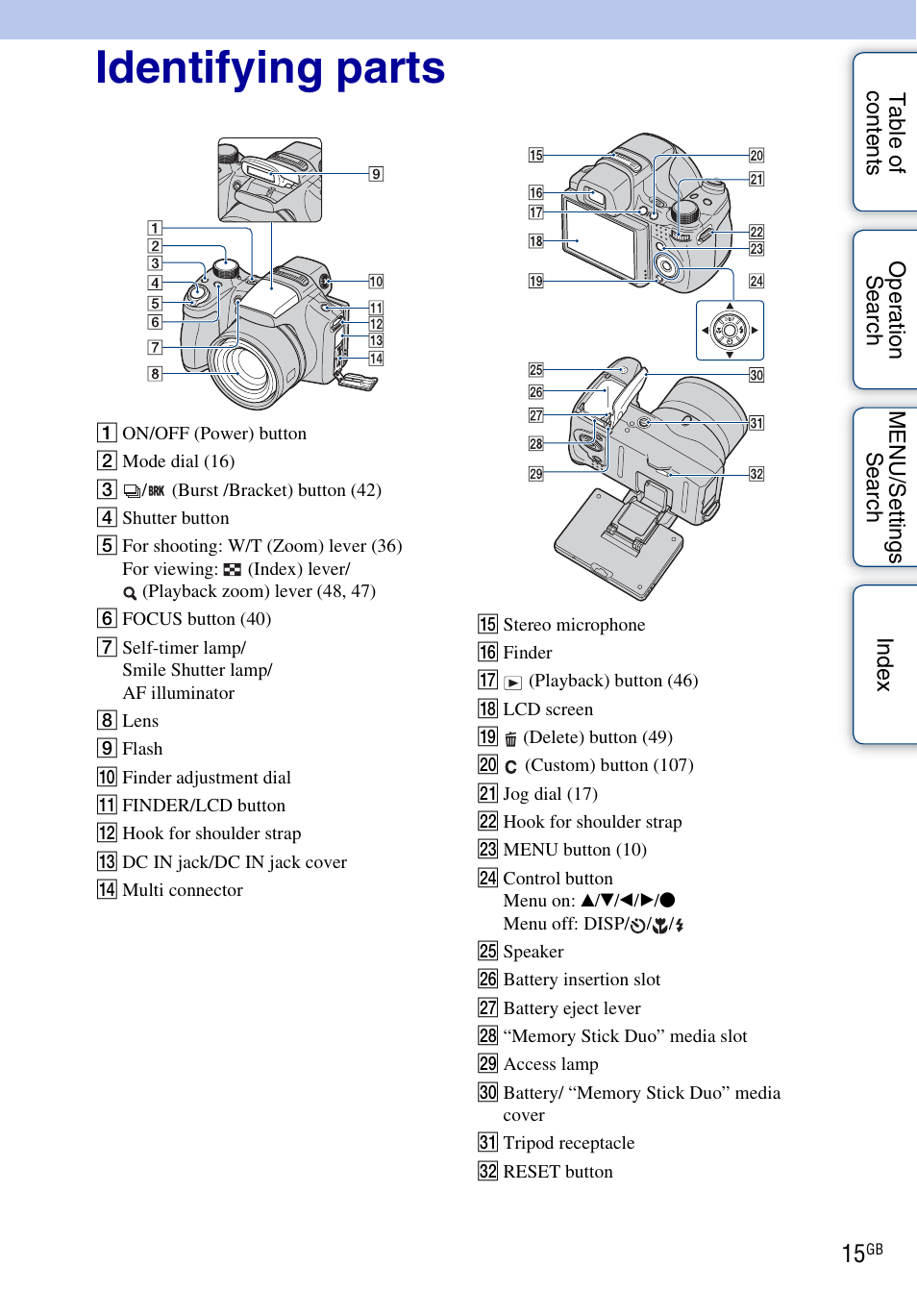 Identifying parts | Sony DSC-HX1 User Manual | Page 15 / 176