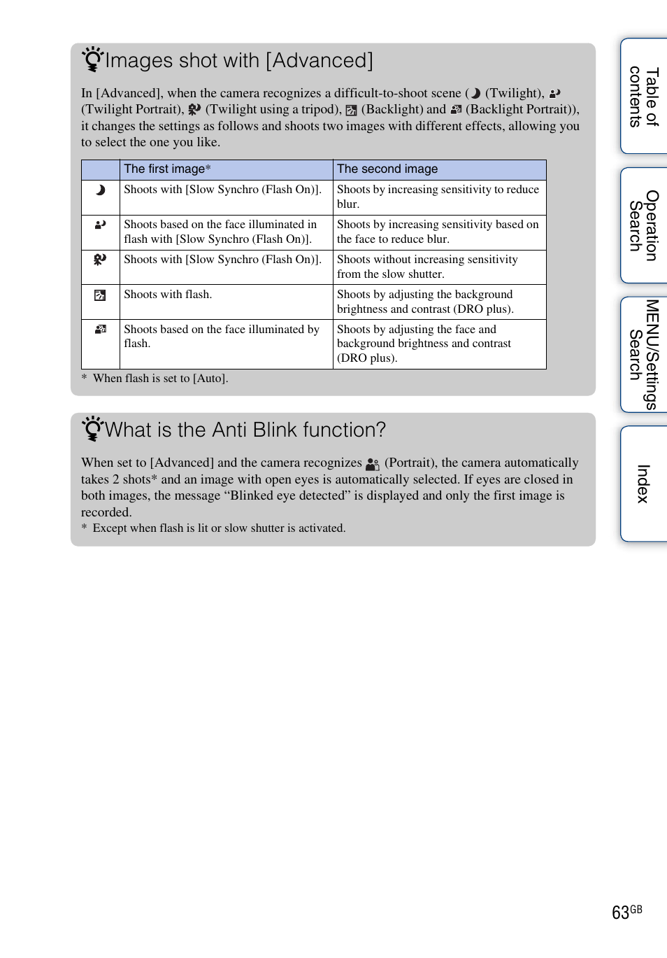 What is the anti blink function, Images shot with [advanced | Sony DSC-HX1 User Manual | Page 63 / 176