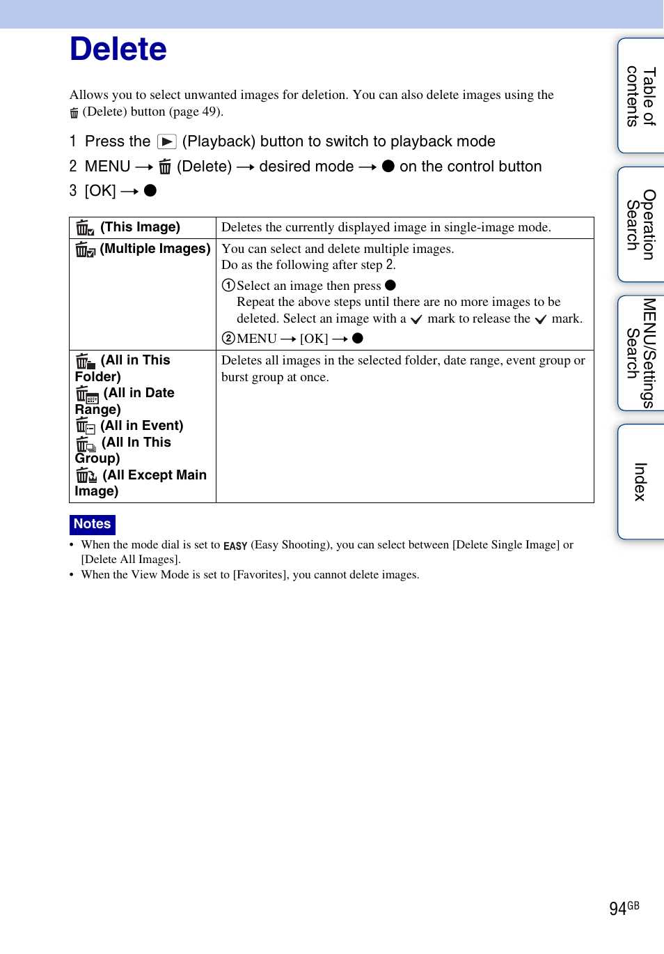 Delete, Delete) | Sony DSC-HX1 User Manual | Page 94 / 176