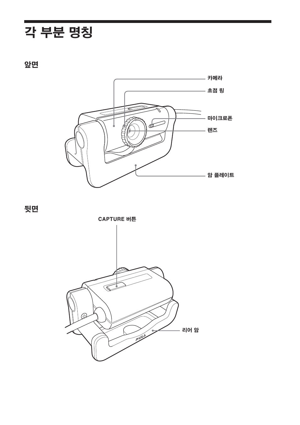 각 부분 명칭 | Sony PCGA-UVC11A User Manual | Page 99 / 128