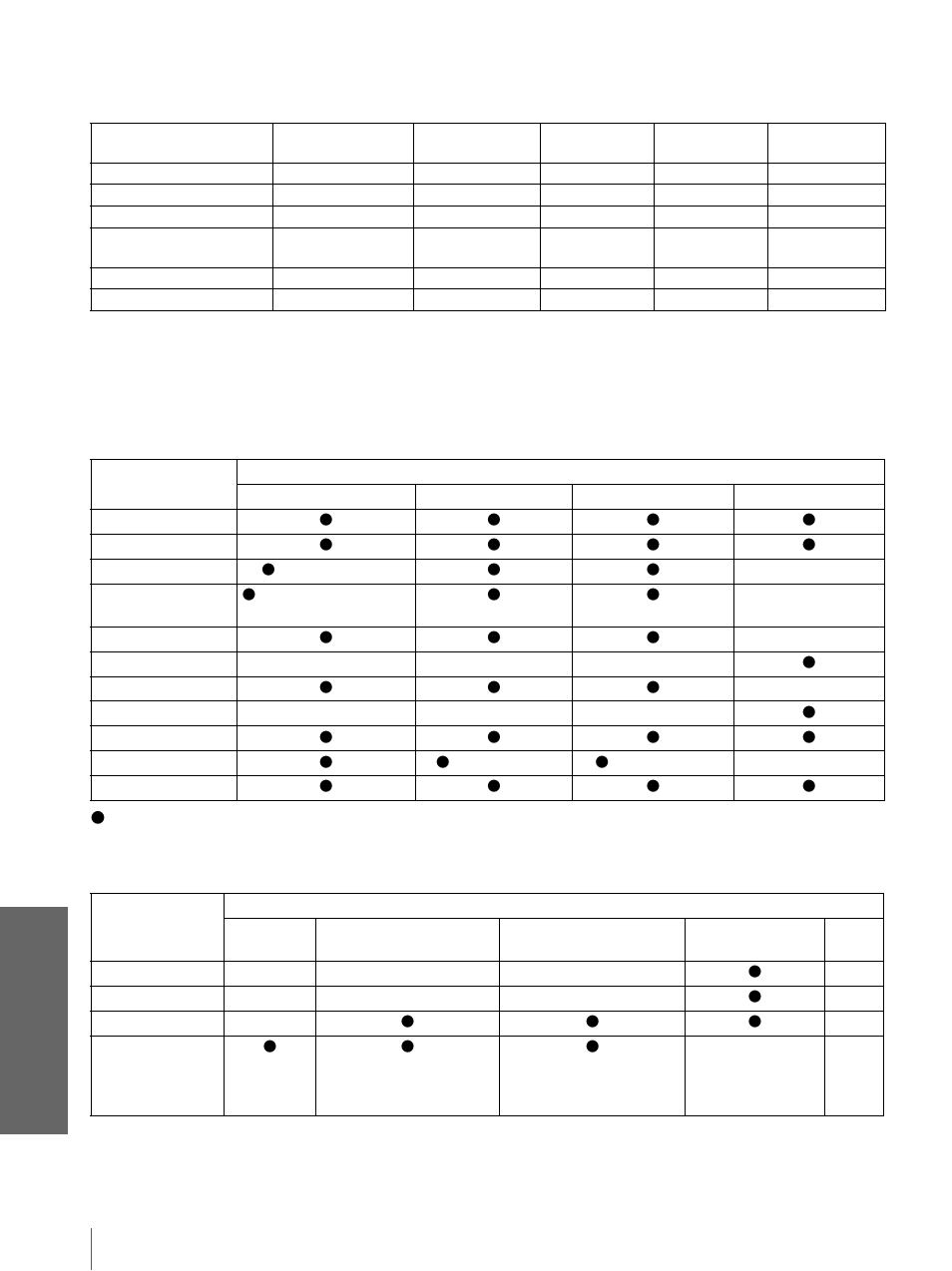 Dive rs, Avertissement pour le raccordement secteur, Signaux d’entrée et points réglables/paramétrables | Sony VPL-HS10 User Manual | Page 132 / 208