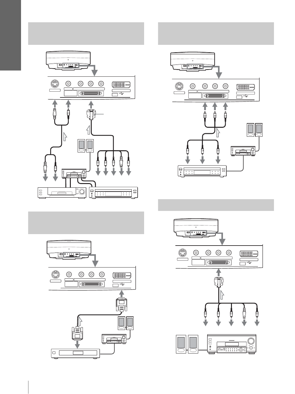 Connecting with video equipment, Connecting a digital tuner using the dvi connector, Connecting an av amplifier | Sony VPL-HS10 User Manual | Page 14 / 208