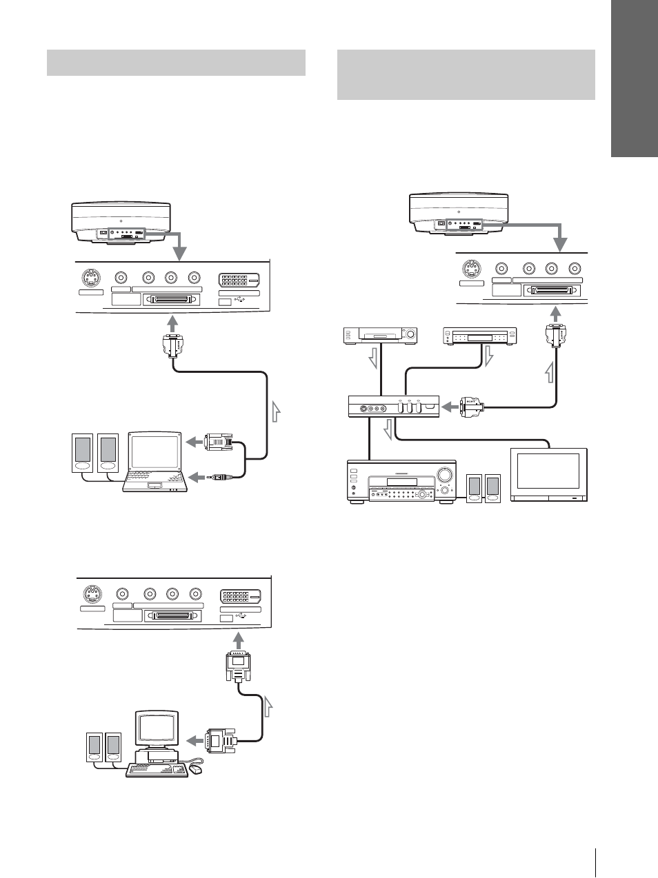 Connecting a computer, Connecting using the optional interface unit, When connecting to the dvi connector | Sony VPL-HS10 User Manual | Page 15 / 208