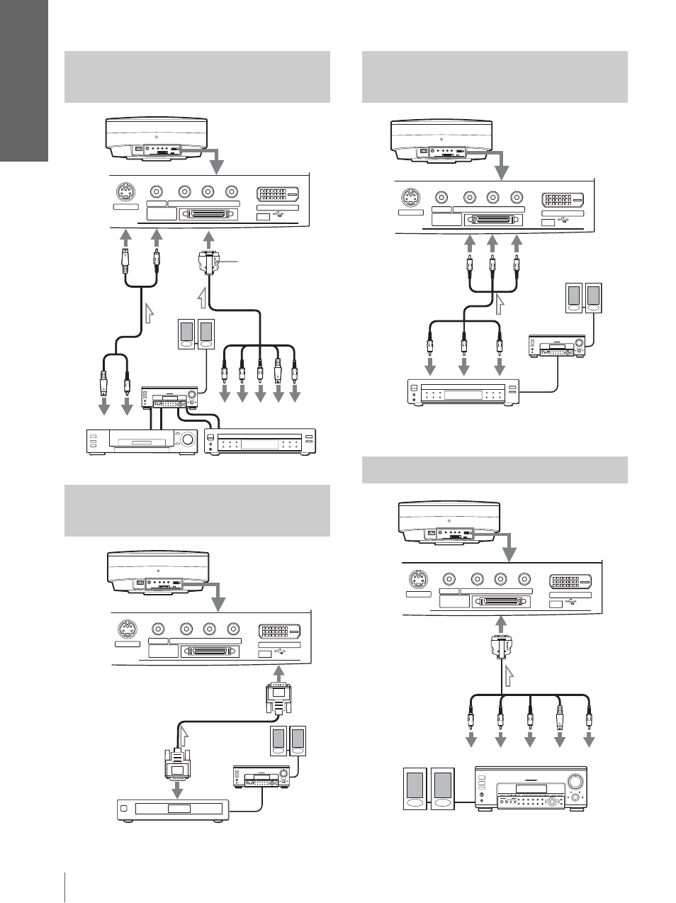 Conexión a un equipo de vídeo, Conexión a un amplificador av, Cone xi ón y p repar aci ón | Componente, etc | Sony VPL-HS10 User Manual | Page 150 / 208