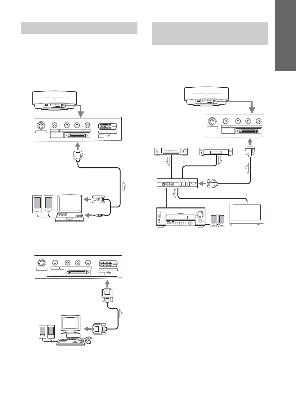 Conexión a un ordenador, Conexión mediante la unidad de interfaz opcional, Cone xi ón y p repar aci ón | Conexión al conector dvi | Sony VPL-HS10 User Manual | Page 151 / 208