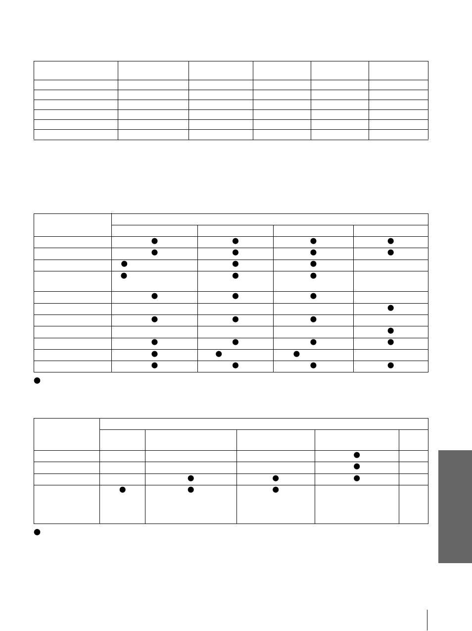 Ot he rs, Warning on power connection, Input signals and adjustable/setting items | Sony VPL-HS10 User Manual | Page 61 / 208