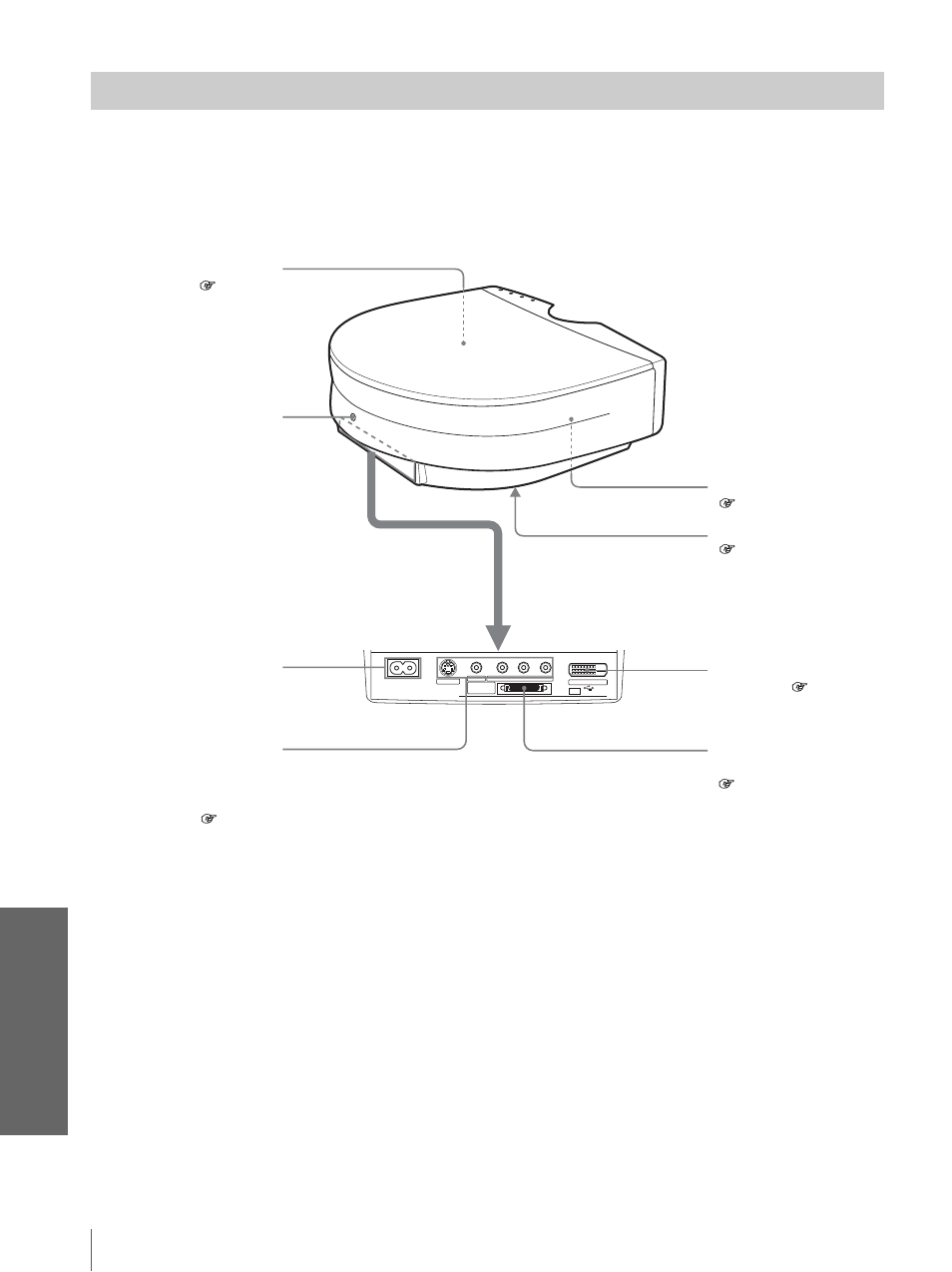 Rear, Ot he rs | Sony VPL-HS10 User Manual | Page 64 / 208