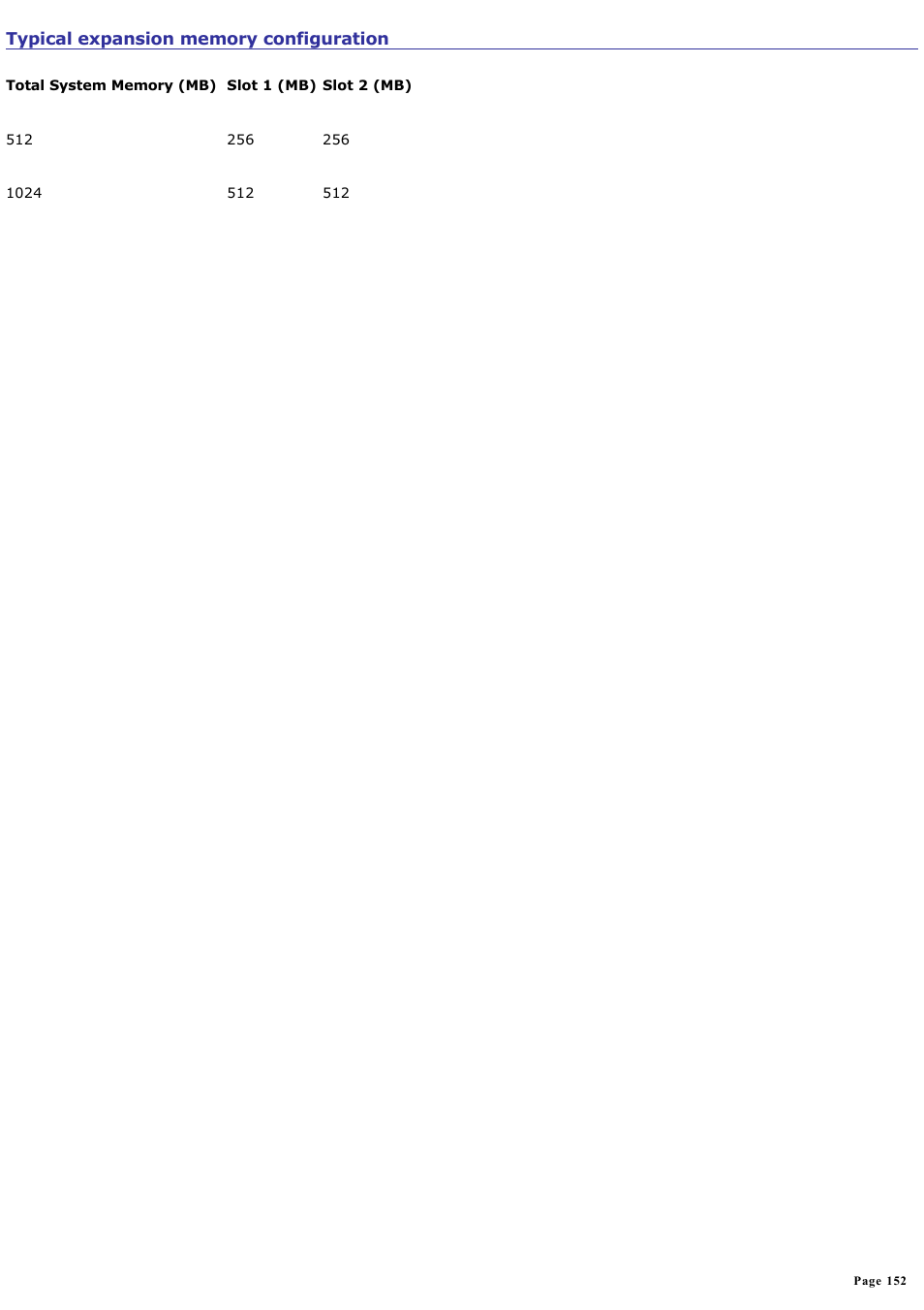 Typical expansion memory configuration, Computer specifications. see also | Sony PCG-GRX770 User Manual | Page 152 / 170