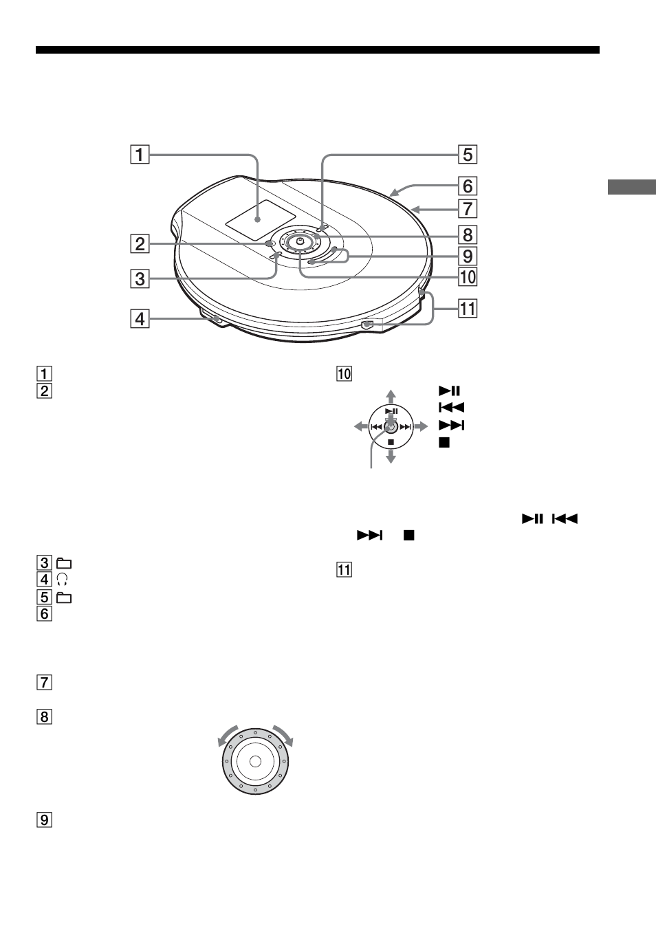 Locating the controls | Sony D-NE500 User Manual | Page 11 / 36