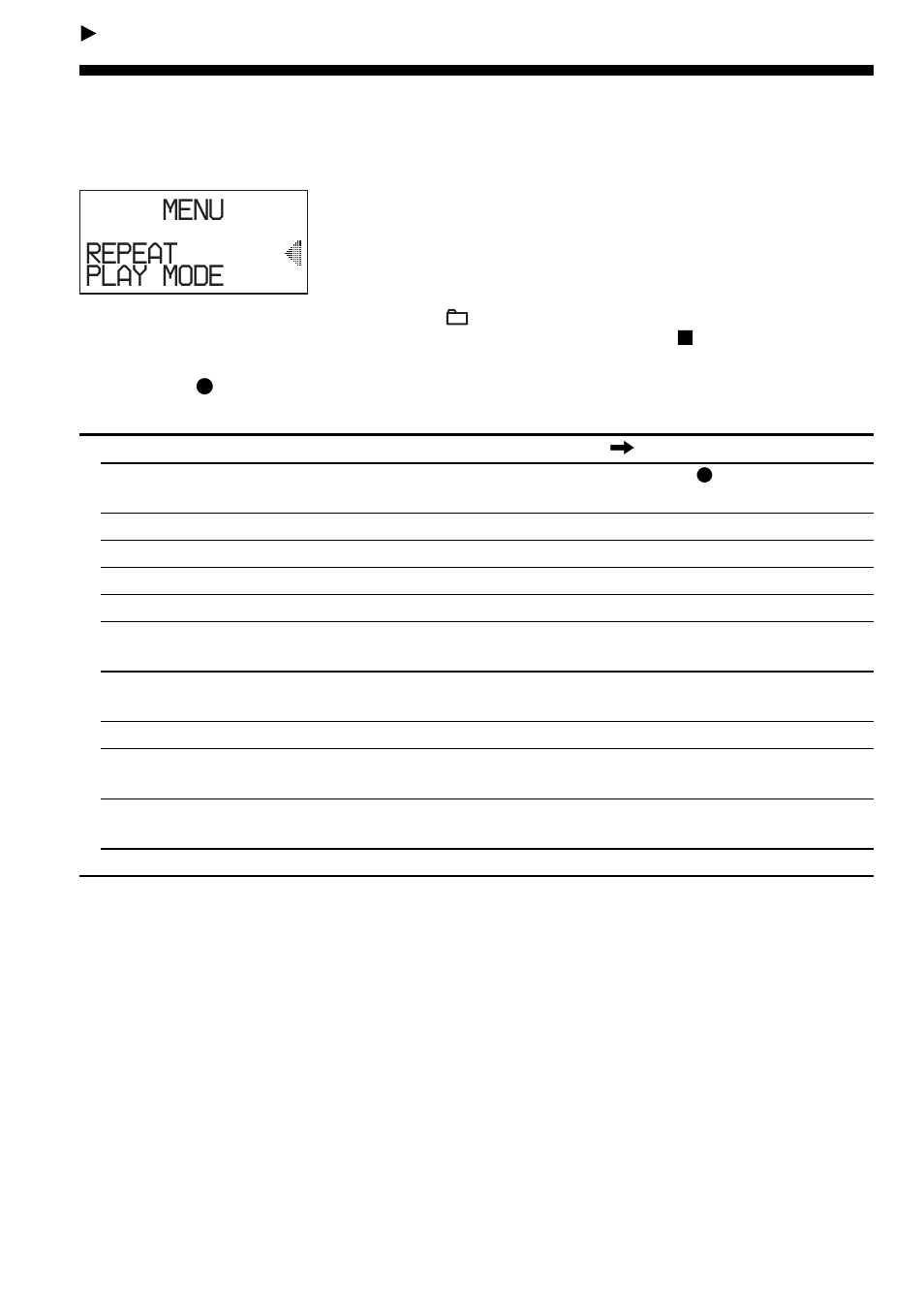 Additional information, List of menus, Play mode repeat menu | Sony D-NE500 User Manual | Page 30 / 36