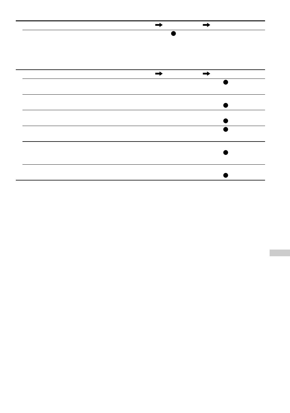 Sony D-NE500 User Manual | Page 31 / 36