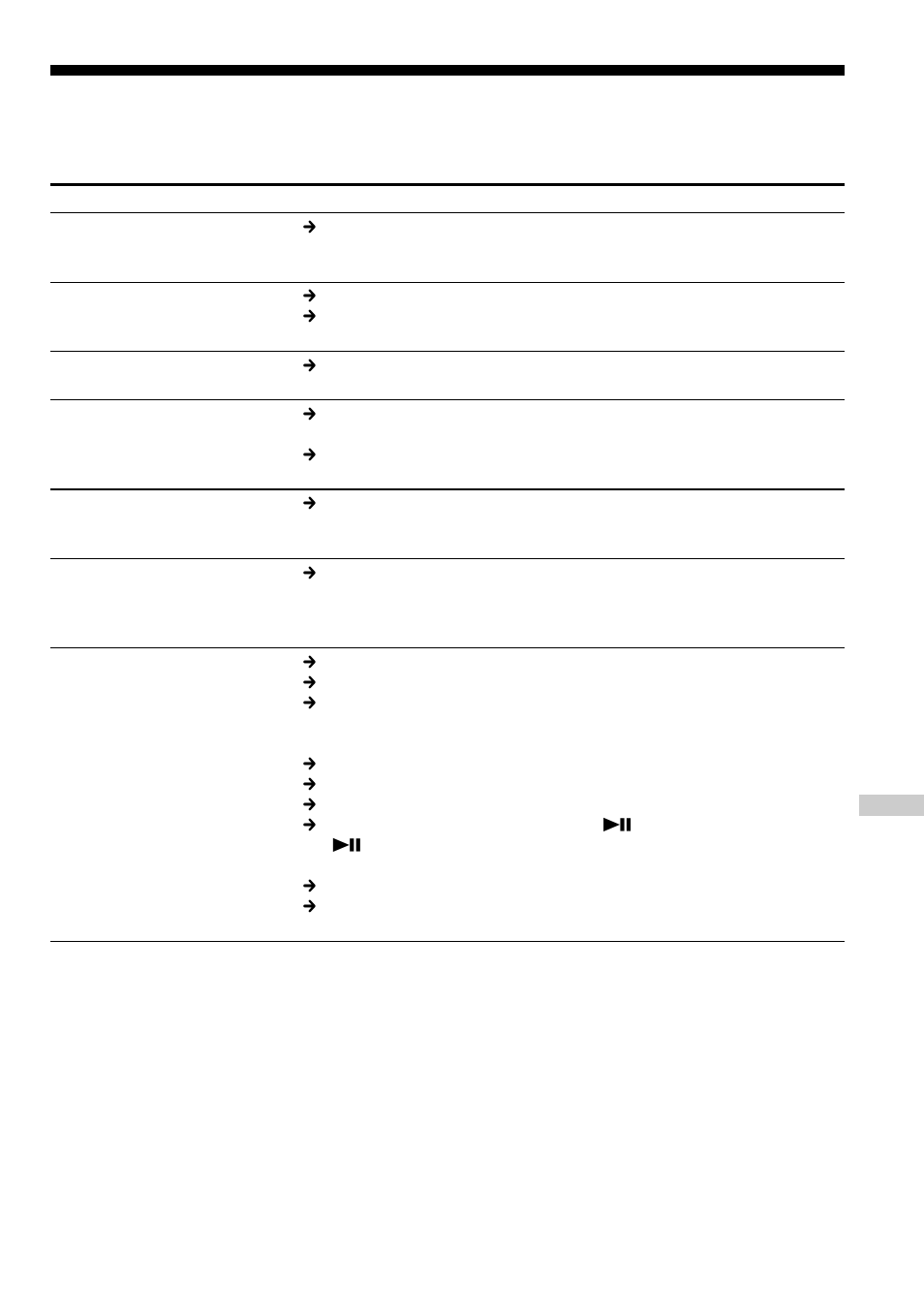 Troubleshooting | Sony D-NE500 User Manual | Page 33 / 36