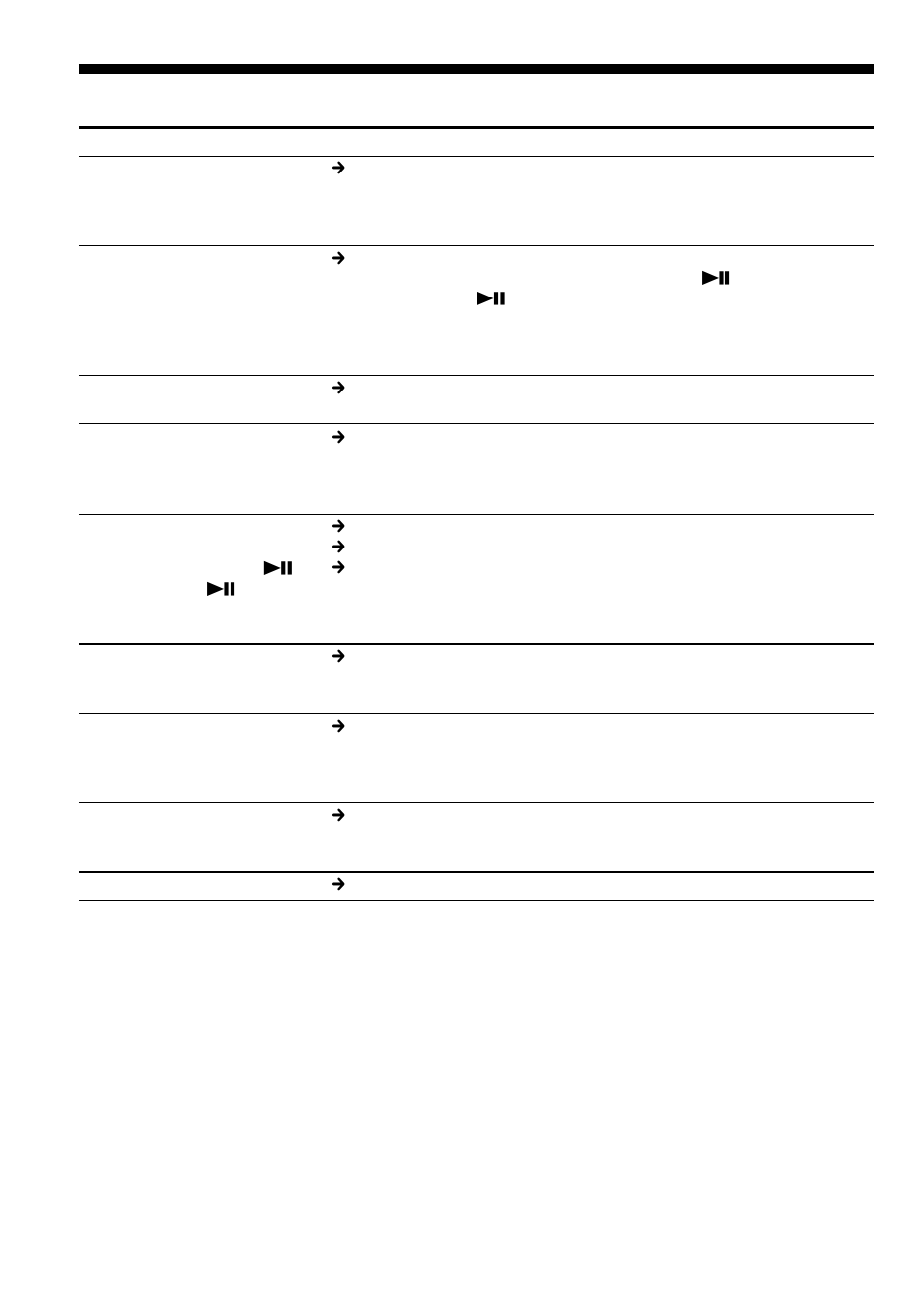 Sony D-NE500 User Manual | Page 34 / 36