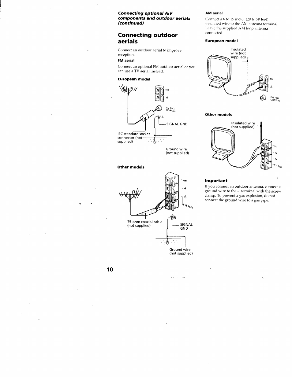 Connecting outdoor aerials, Am aerial, Important | Fm 75u | Sony DHC-MD313 User Manual | Page 10 / 58