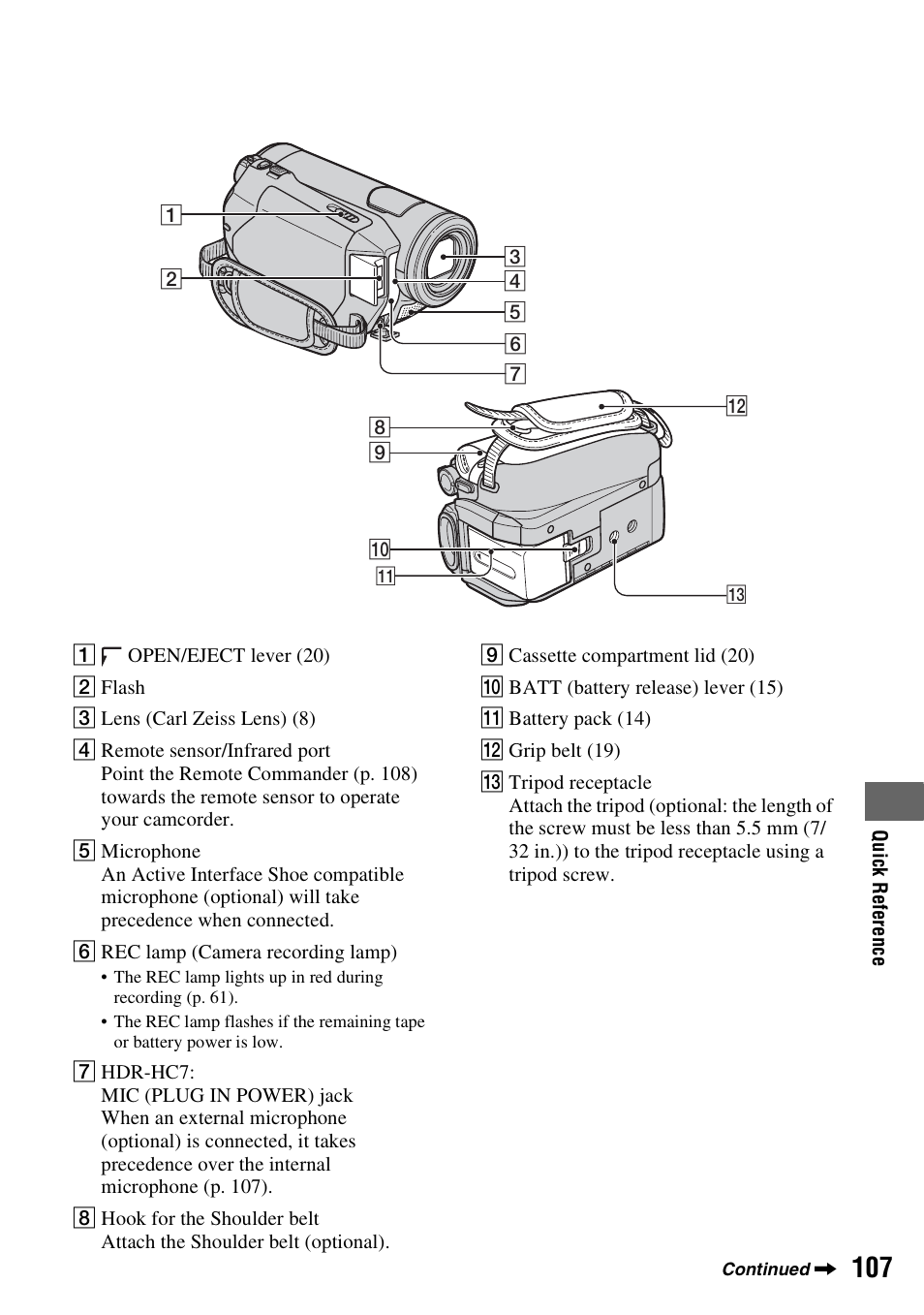 P. 107) | Sony HDR-HC7 User Manual | Page 107 / 131