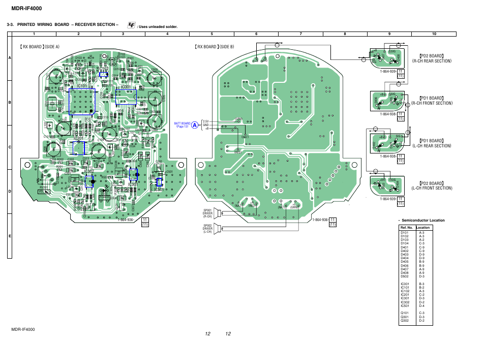 3. printed wiring board – receiver section, Mdr-if4000, Ic201 | Ic101, Ic302, Ic301, Ic501, Ic102, Ic001 | Sony MDR-IF4000 User Manual | Page 12 / 30
