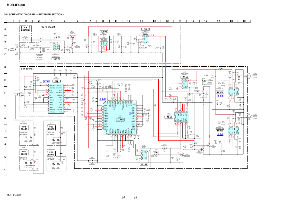 5. schematic diagram – receiver section, Adin, Scki | Data, Bck lrck, Daout, Rout, Bck/rclk, Lrck/rcs, Voutr | Sony MDR-IF4000 User Manual | Page 14 / 30