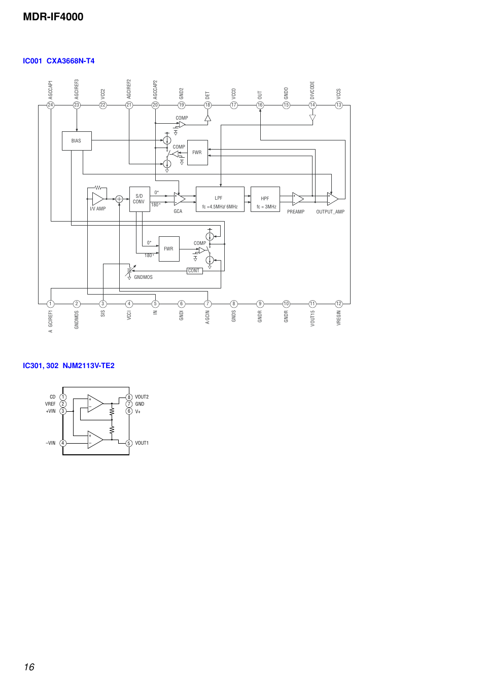 Mdr-if4000 | Sony MDR-IF4000 User Manual | Page 16 / 30