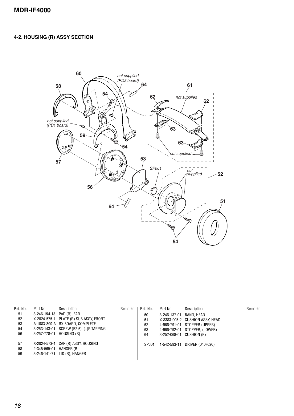 2. housing (r) assy section, Mdr-if4000 | Sony MDR-IF4000 User Manual | Page 18 / 30