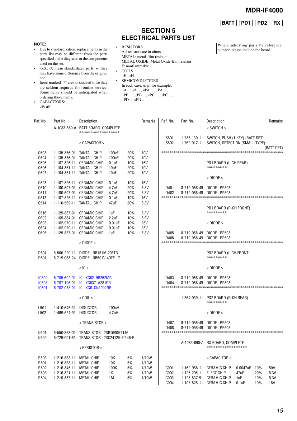 Electrical parts list, Mdr-if4000, Batt pd1 pd2 rx | Sony MDR-IF4000 User Manual | Page 19 / 30
