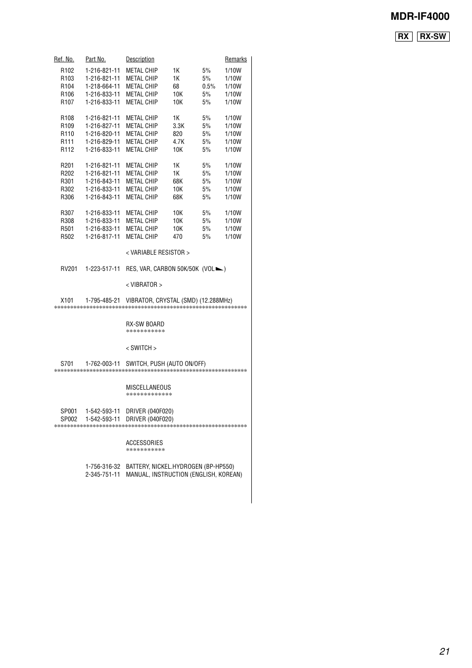 Mdr-if4000, Rx rx-sw | Sony MDR-IF4000 User Manual | Page 21 / 30
