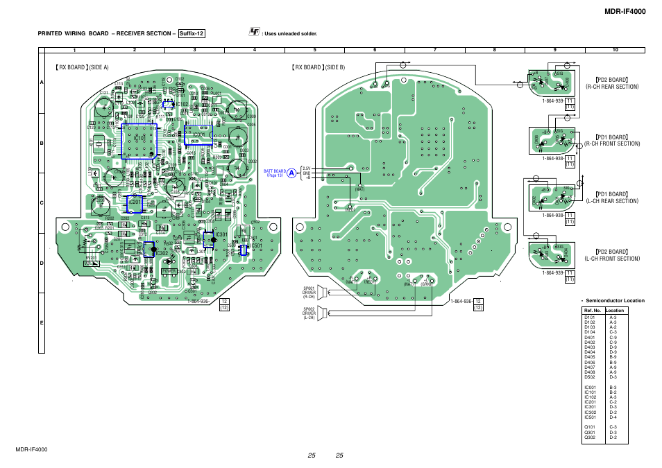 Rx board, Suffix-12, Mdr-if4000 | Rx board (side a) rx board (side b) | Sony MDR-IF4000 User Manual | Page 25 / 30
