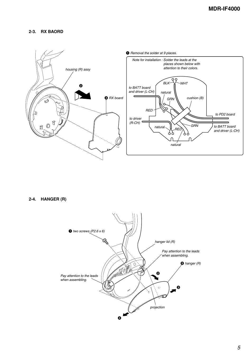 3. rx baord, 4. hanger (r), Mdr-if4000 | Sony MDR-IF4000 User Manual | Page 5 / 30