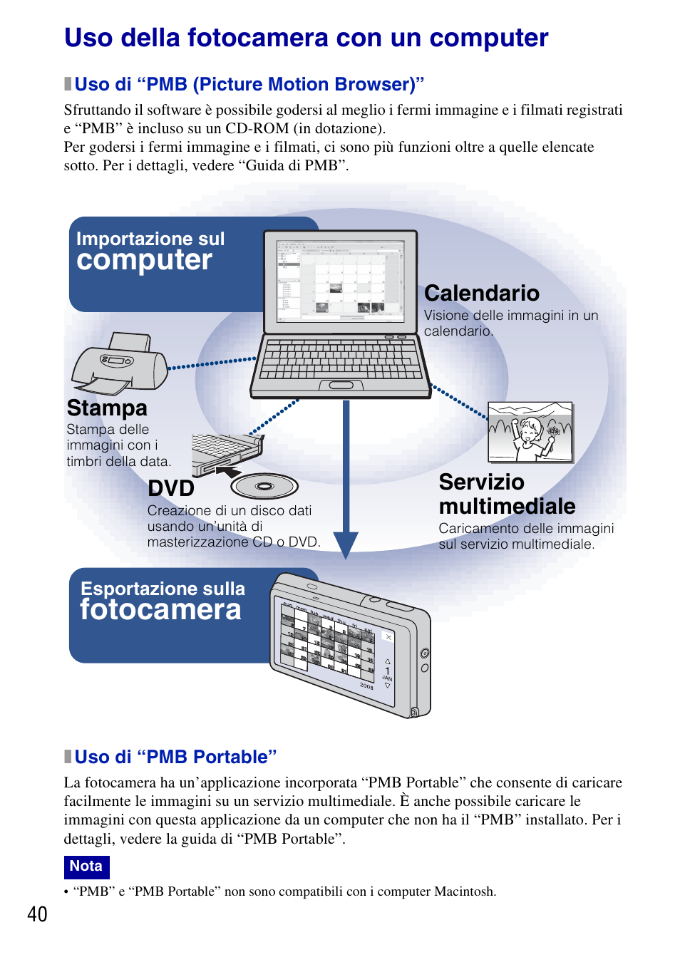 Uso della fotocamera con un computer, Fotocamera, Computer | Servizio multimediale, Stampa, Calendario | Sony DSC-G3 User Manual | Page 104 / 128