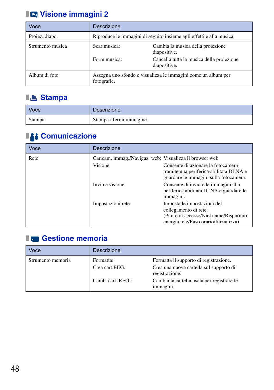 Sony DSC-G3 User Manual | Page 112 / 128