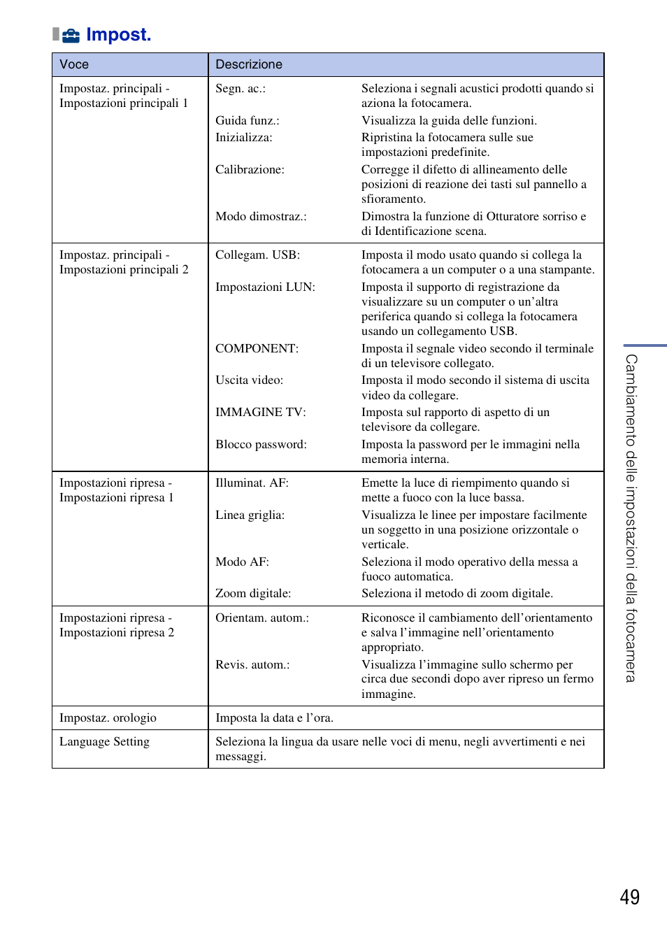Ximpost | Sony DSC-G3 User Manual | Page 113 / 128