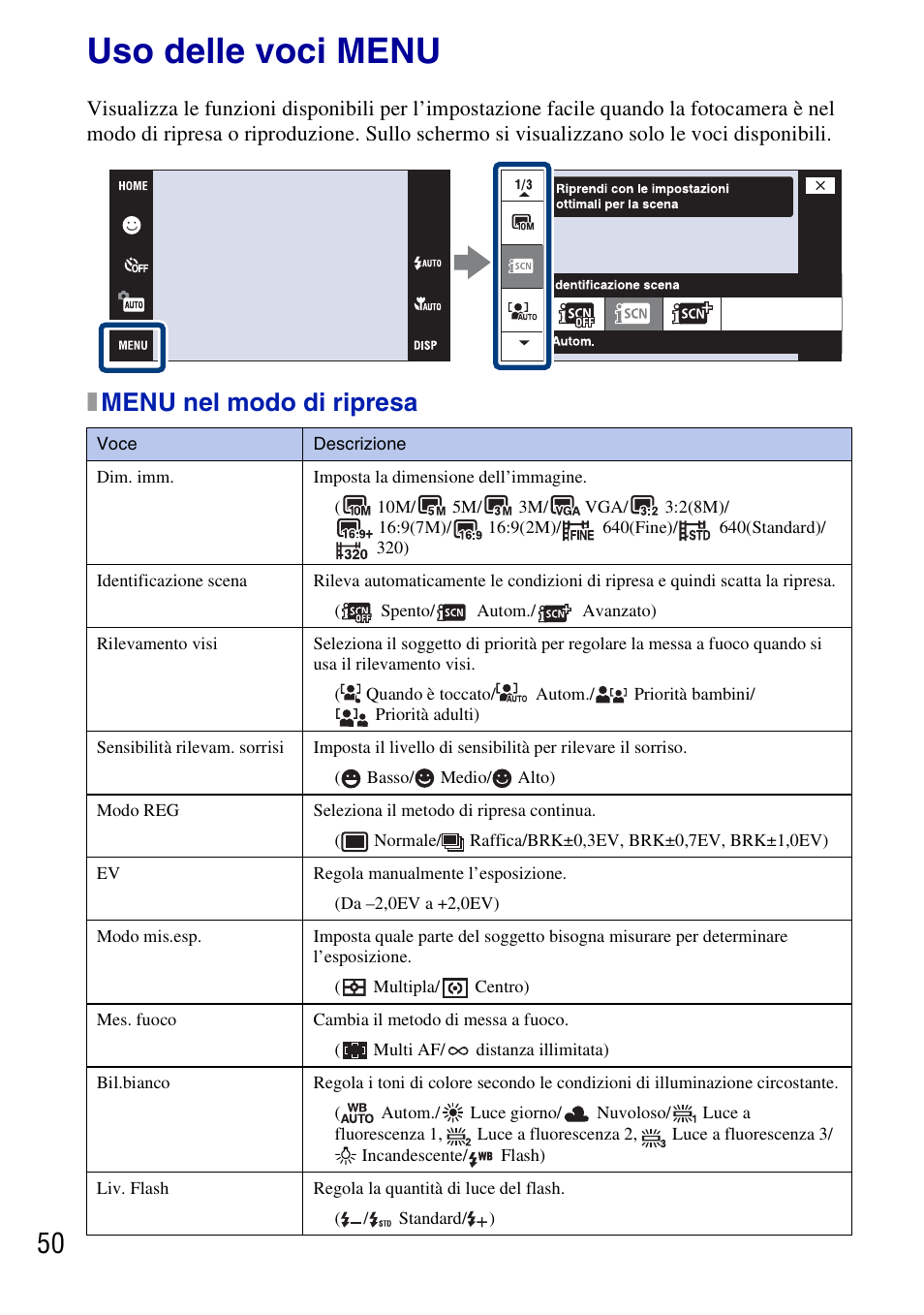 Uso delle voci menu, Xmenu nel modo di ripresa | Sony DSC-G3 User Manual | Page 114 / 128