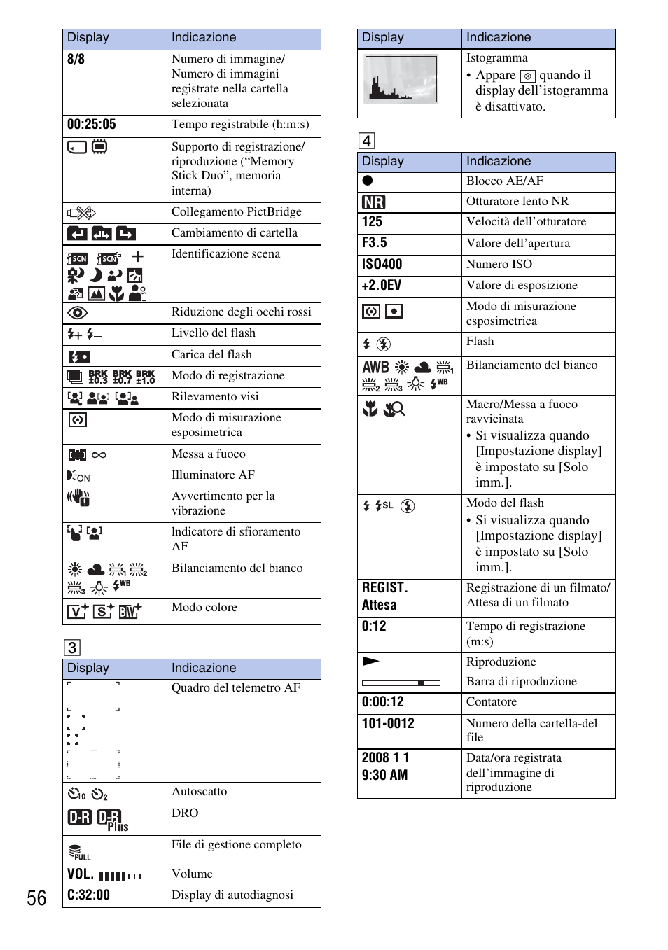 Sony DSC-G3 User Manual | Page 120 / 128