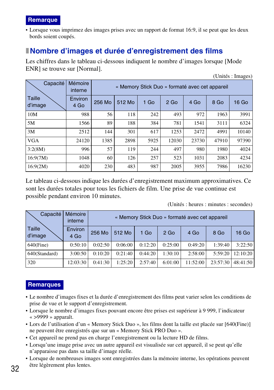 Sony DSC-G3 User Manual | Page 32 / 128