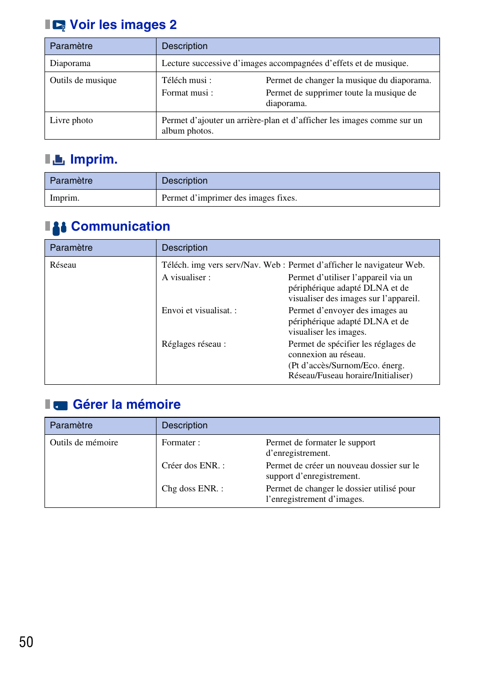 Sony DSC-G3 User Manual | Page 50 / 128