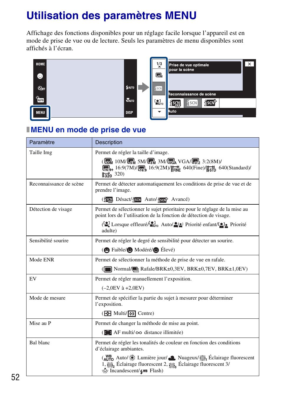 Utilisation des paramètres menu, Xmenu en mode de prise de vue | Sony DSC-G3 User Manual | Page 52 / 128