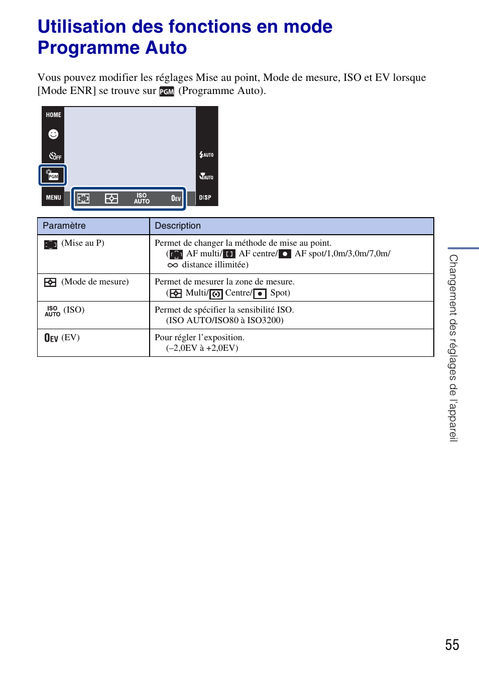 Utilisation des fonctions en mode programme auto | Sony DSC-G3 User Manual | Page 55 / 128