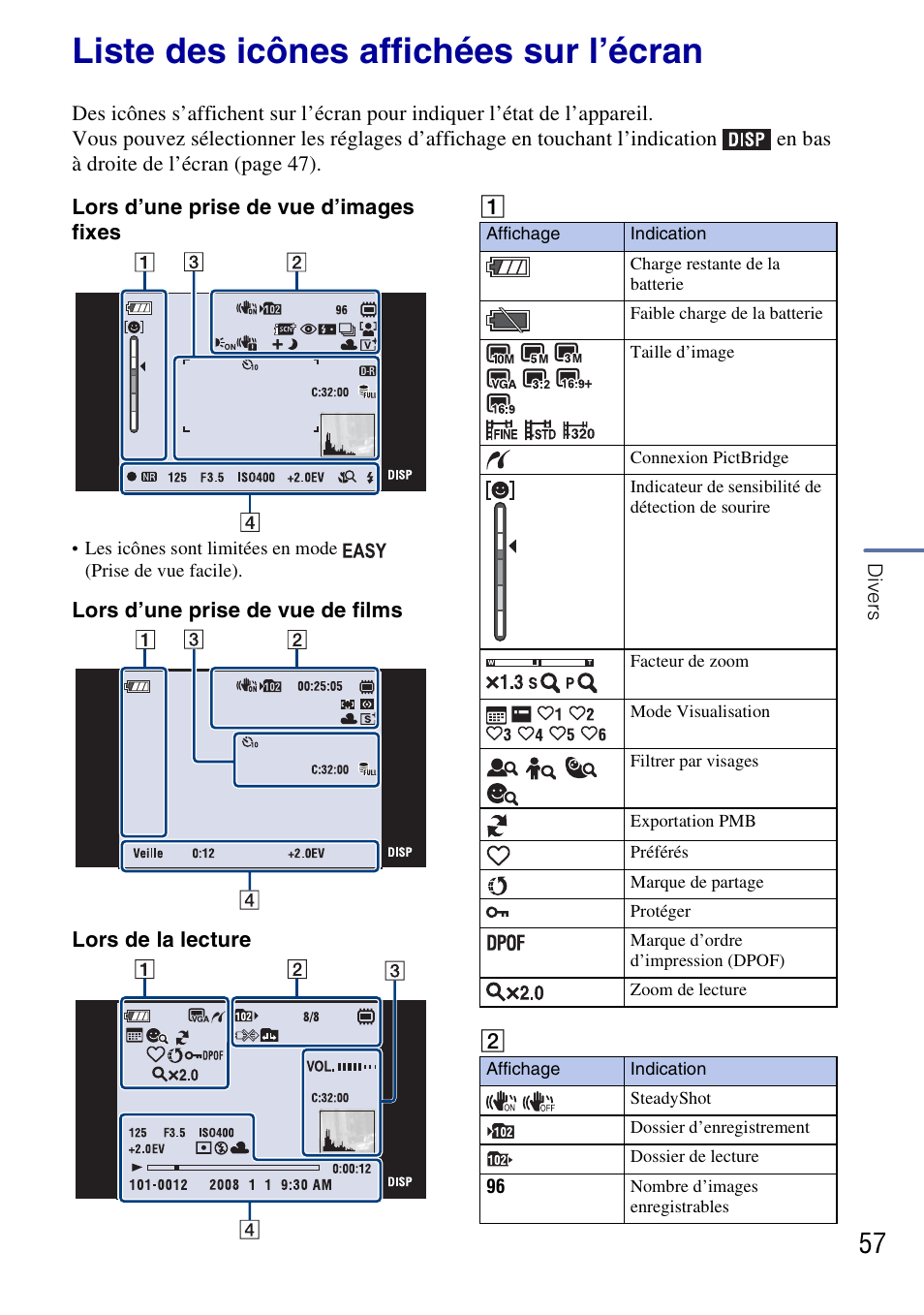 Liste des icônes affichées sur l’écran | Sony DSC-G3 User Manual | Page 57 / 128