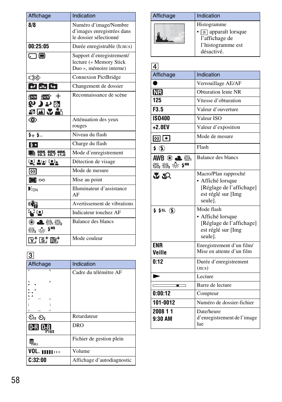 Sony DSC-G3 User Manual | Page 58 / 128