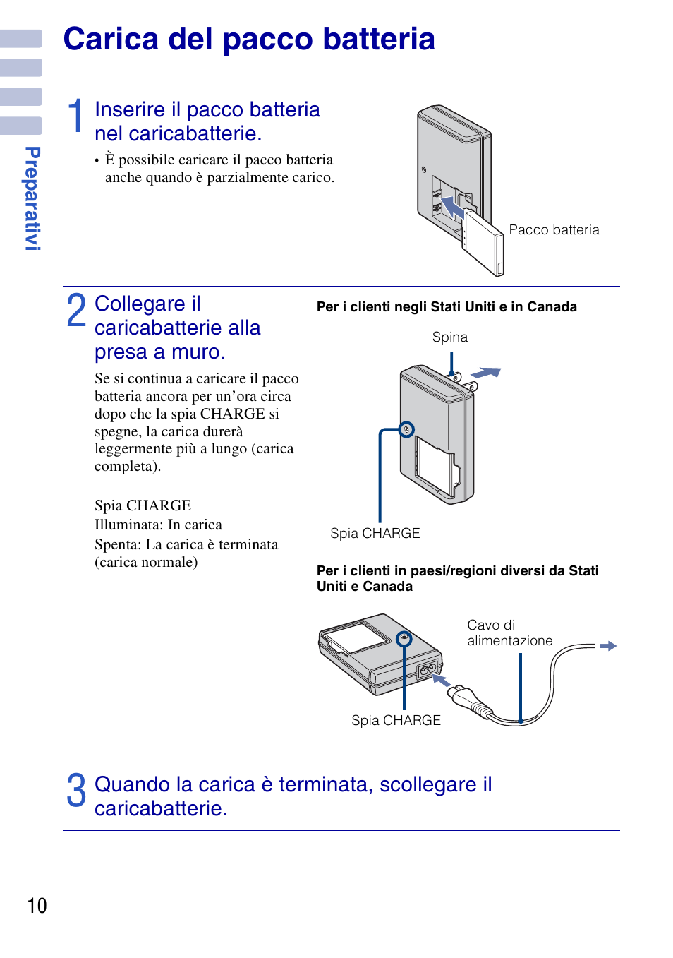 Carica del pacco batteria | Sony DSC-G3 User Manual | Page 74 / 128