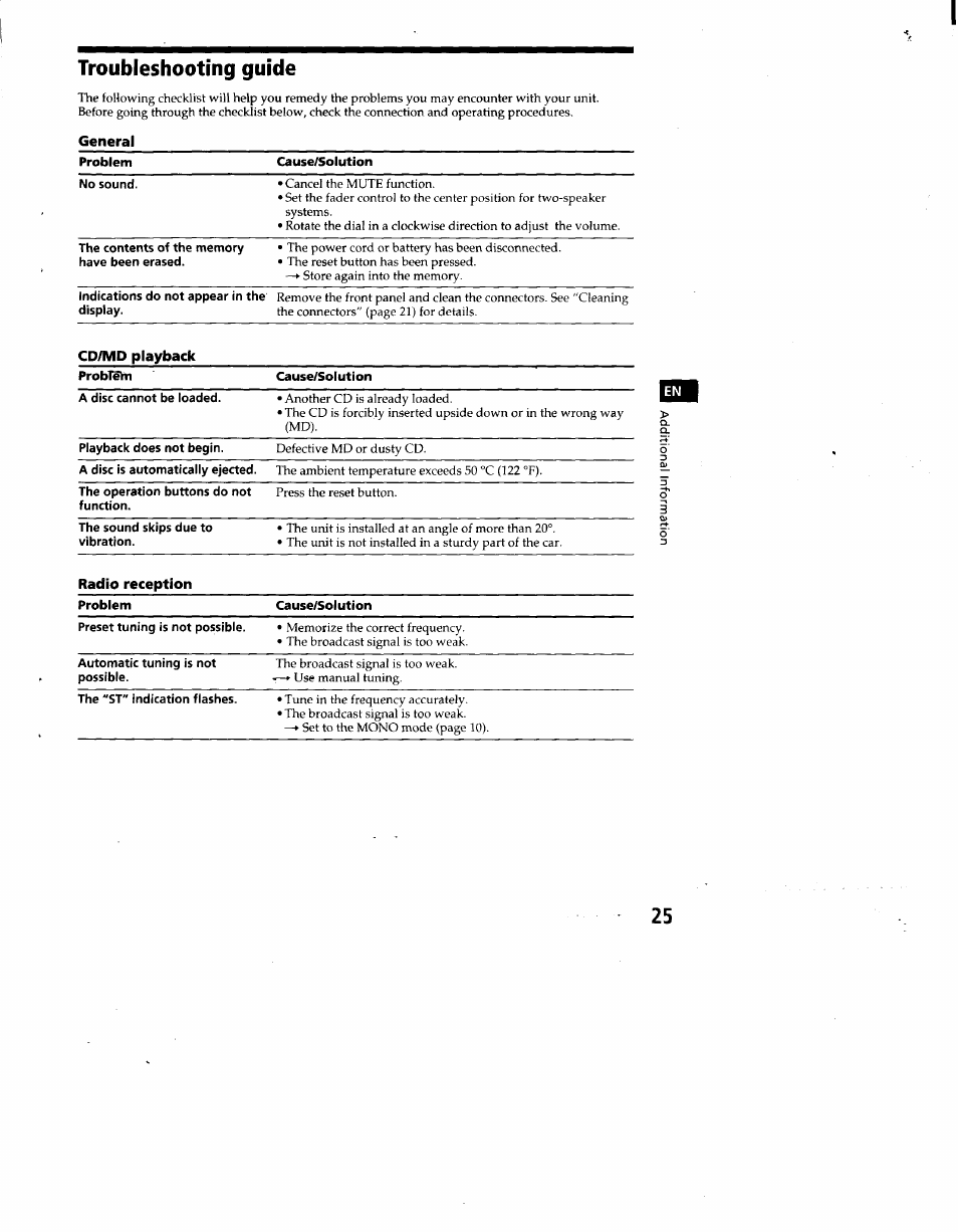 Troubleshooting guide | Sony CDX-C660 User Manual | Page 25 / 27