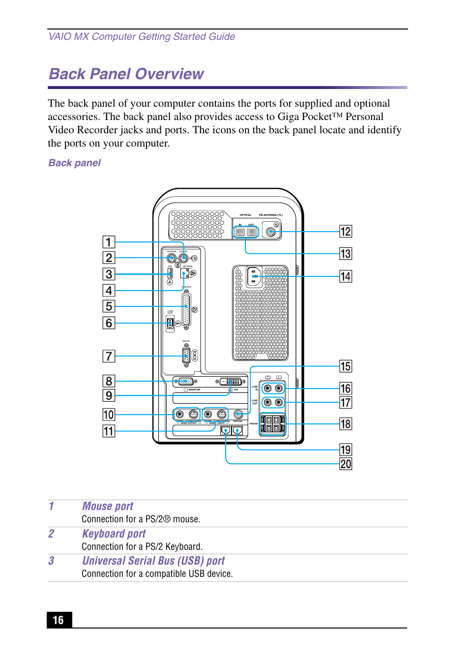 Back panel overview, 1mouse port, 2keyboard port | 3universal serial bus (usb) port, Vaio mx computer getting started guide, Back panel, Connection for a ps/2® mouse, Connection for a ps/2 keyboard, Connection for a compatible usb device | Sony PCV-MXS10 User Manual | Page 16 / 105
