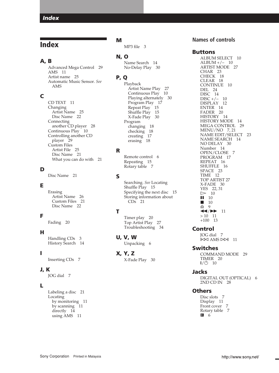 Index | Sony CDP-M400CS User Manual | Page 36 / 36
