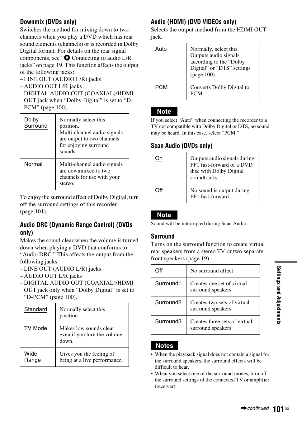 Sony RDR-VX535 User Manual | Page 101 / 160