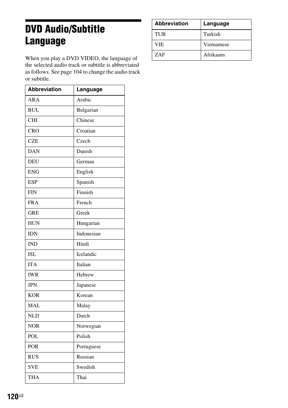 Dvd audio/subtitle language | Sony RDR-VX535 User Manual | Page 120 / 160