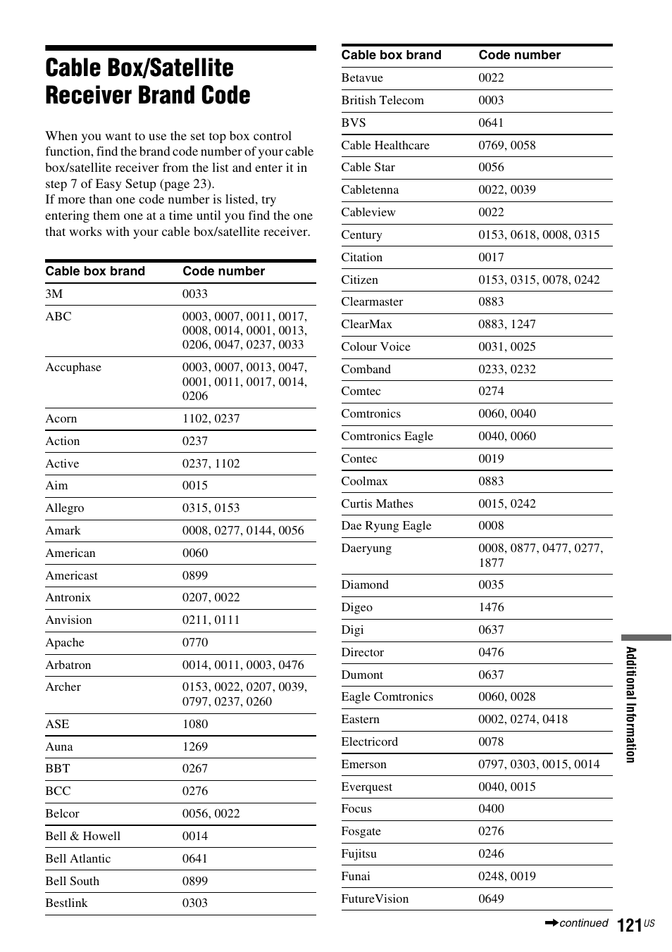 Cable box/satellite receiver brand code | Sony RDR-VX535 User Manual | Page 121 / 160