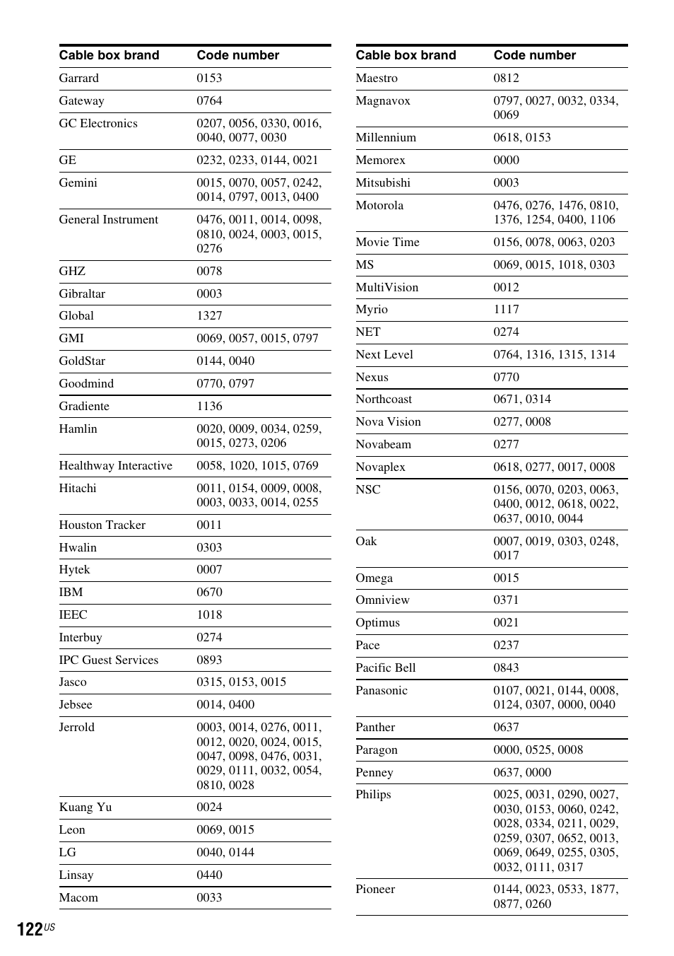 Sony RDR-VX535 User Manual | Page 122 / 160