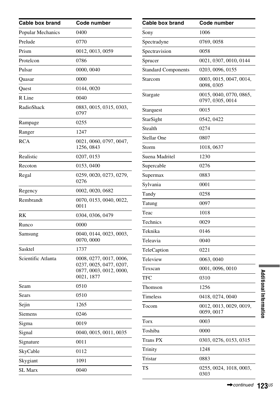 Sony RDR-VX535 User Manual | Page 123 / 160