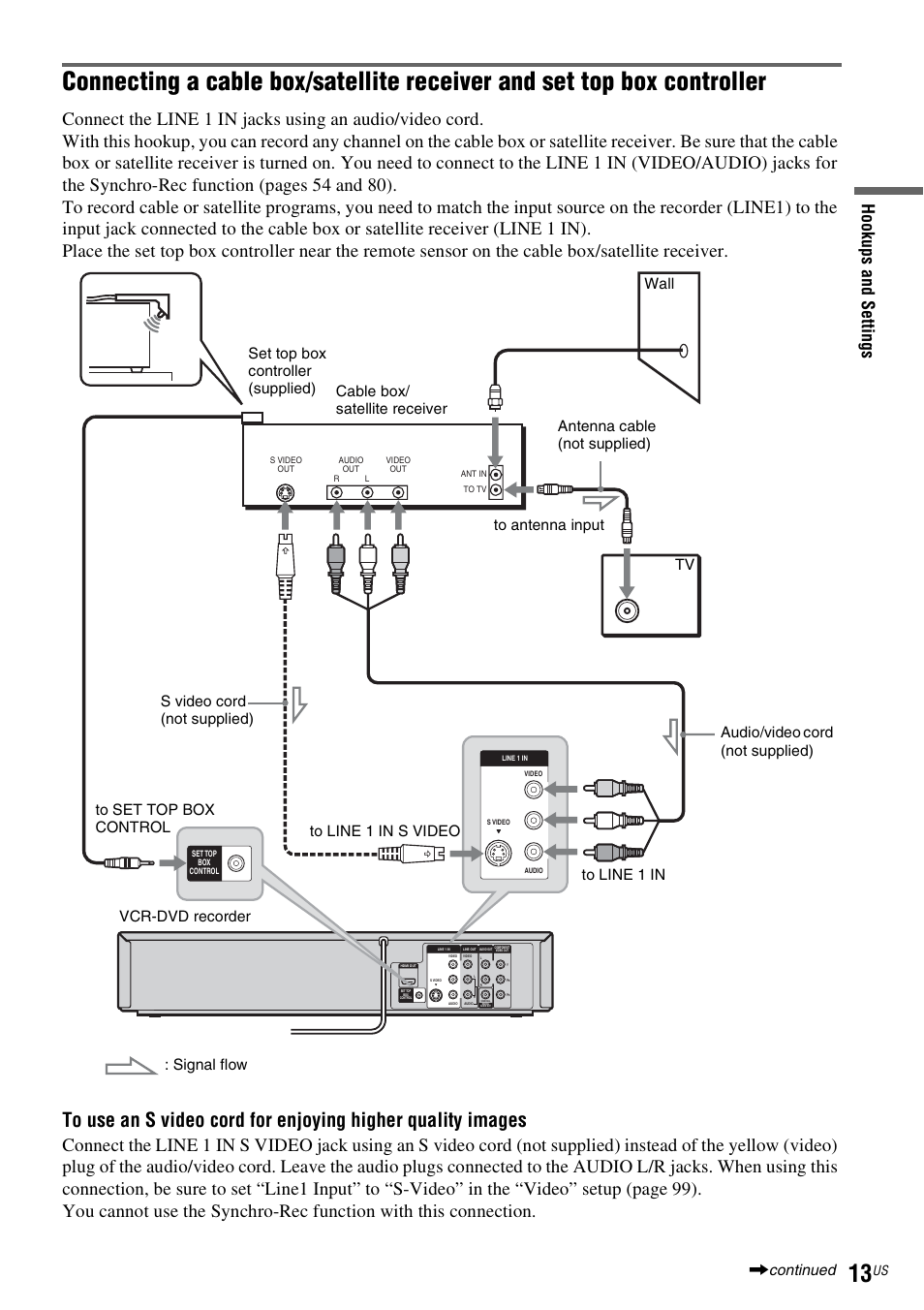 Hook ups and se tti n gs | Sony RDR-VX535 User Manual | Page 13 / 160